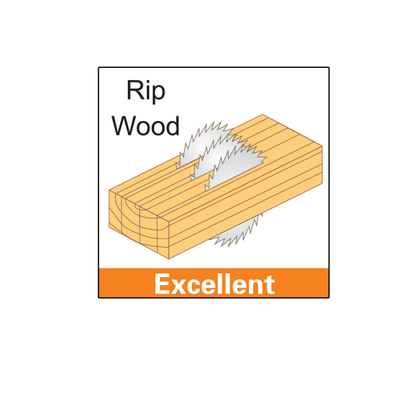 180mm Rip Flat Top Teeth Saw Blades With Raker For Multi Rip Wood