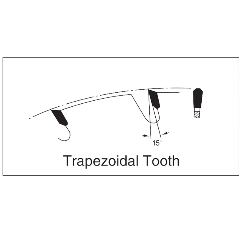 Trapezoidal Teeth TCT Construction Saw Blade Cutting Nail Shuttering Material
